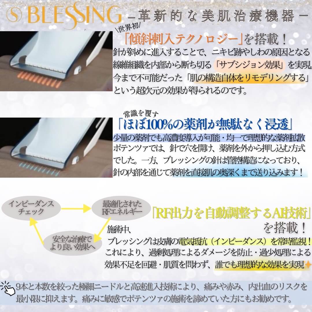 革新的な美肌治療機器
